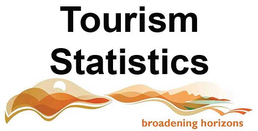 Tourism-Statistics.jpg